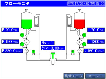 運転監視機能